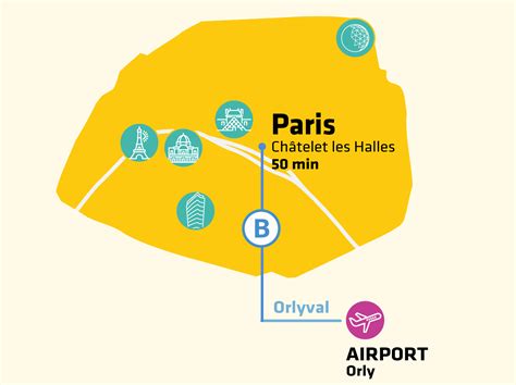 Orly airport location. Things To Know About Orly airport location. 